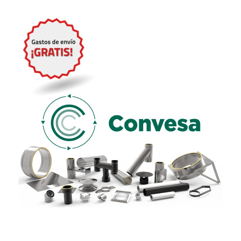 Conductos de ventilacion